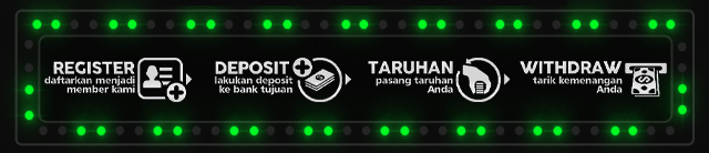 MAKAR88 Jackpot